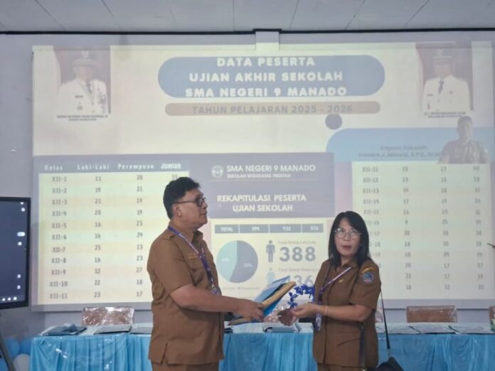 Category Template - InsightAI Manado